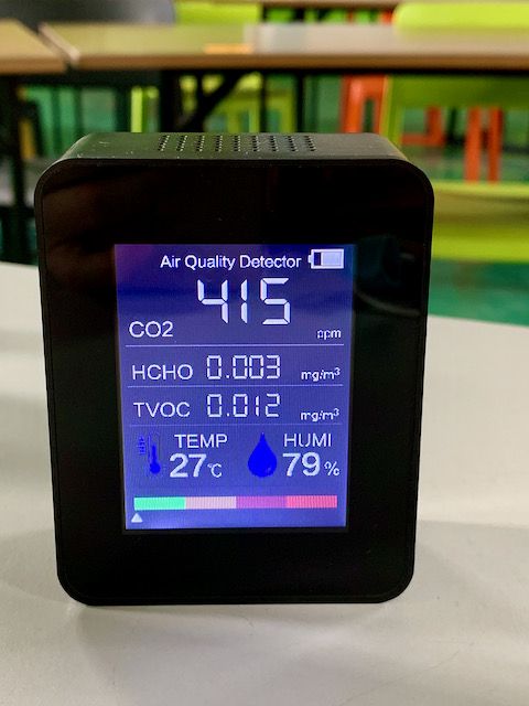 Carbon Dioxide Sensor in Class